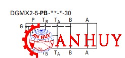 ma-dat-hang-Van-thuy-luc-dieu-khien-bang-dien-DG4V-3S-8C-VM-U-B5-61